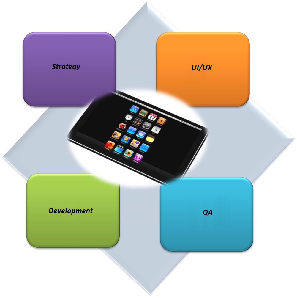 mobility_service_image